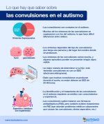 convulsiones-y-autismo---infografia.jpg